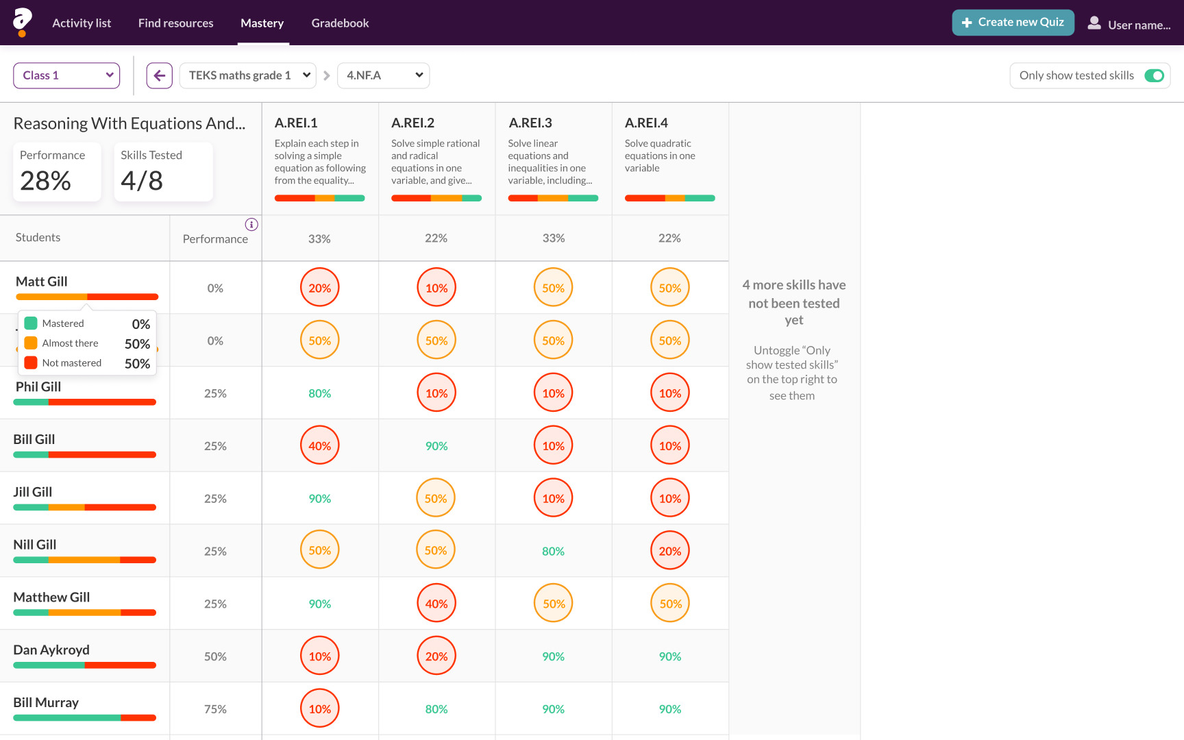 mastery dashboard-1