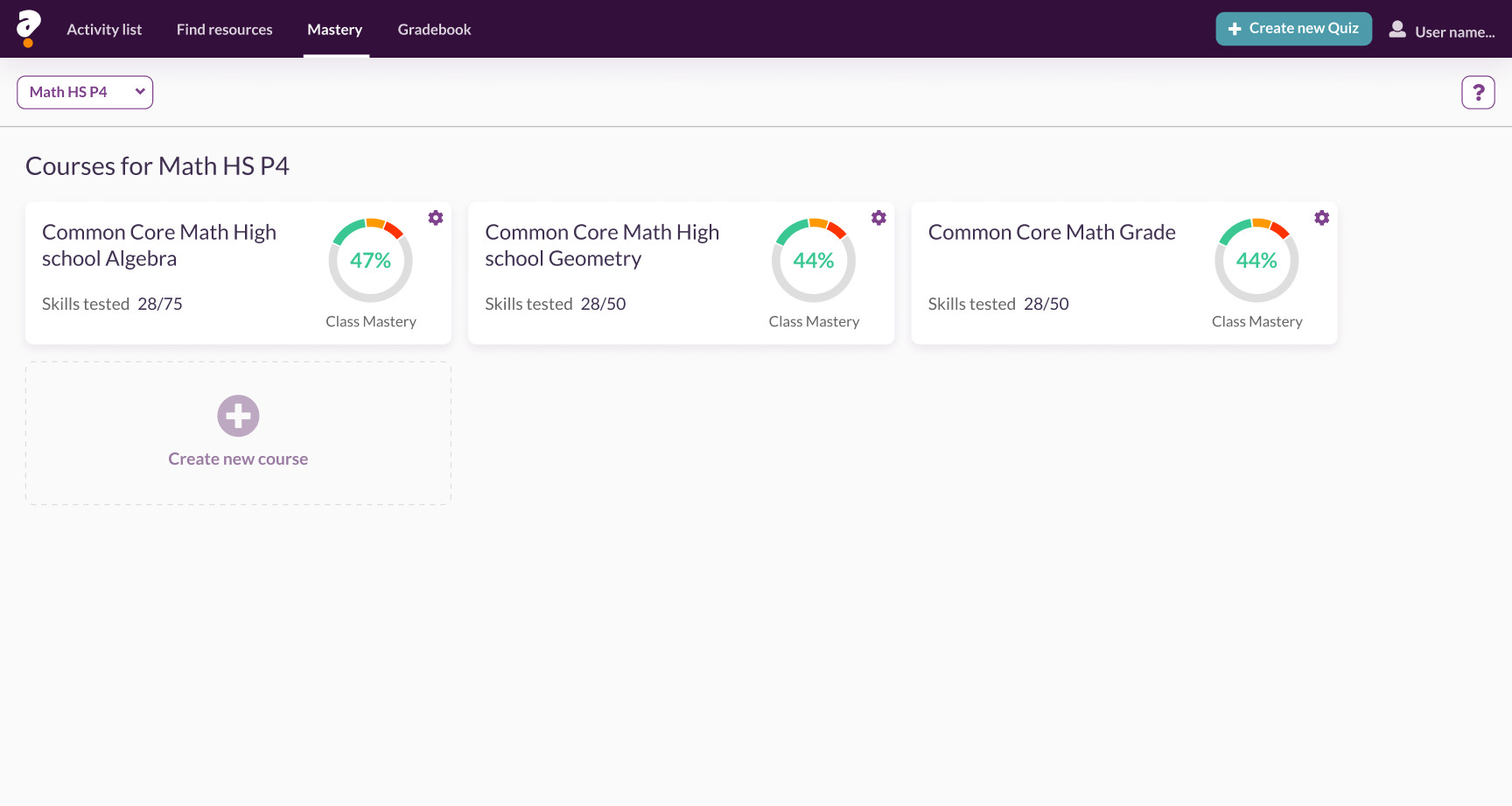 mastery dashboard